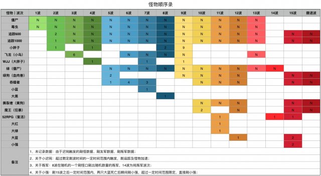 屏幕快照 2015-10-15 23.12.10.jpg